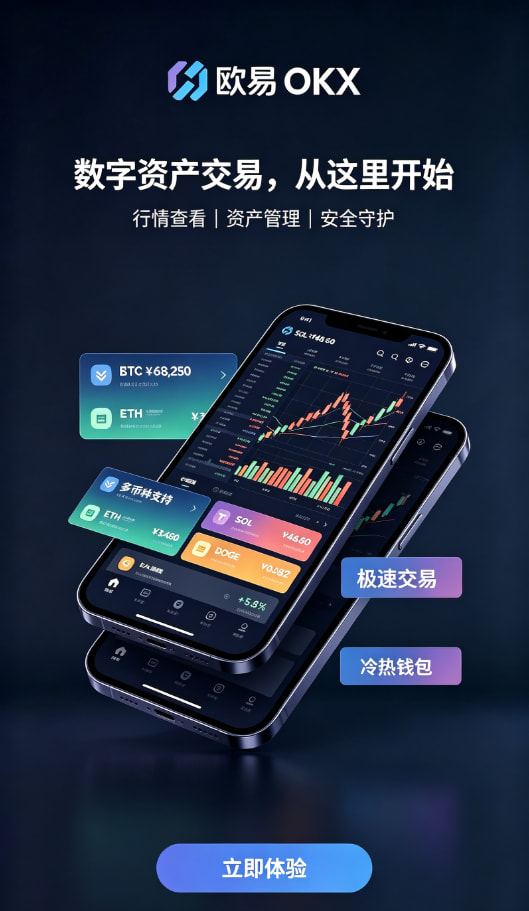欧交易所app官网下载安全行情交易界面